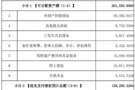 秦皇岛如果欠债的人消失了怎么查找，专业讨债公司的找人方法